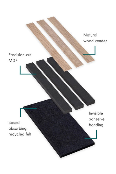 Wall Panel - Revestimiento Acústico alistonado #4 - Mr Parquet