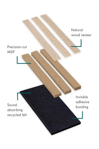 Wall Panel Roble Curvable · vista 3